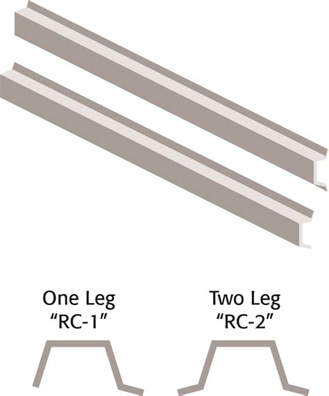 where to buy resilient channel